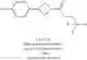 Fig. 145 - Compounds