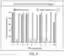 Fig. 05 - Methods for treating hepatitis B infection