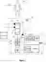 Fig. 02 - Controller and method for refilling a dosing unit