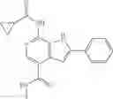 Fig. 366 - TYK2 inhibitors and uses thereof