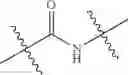 Fig. 121 - Peptide compound and application thereof, and composition containing peptide compound