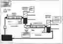 Fig. 01 - Method for producing polyunsaturated fatty acid-containing composition