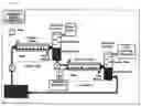 Fig. 02 - Method for producing polyunsaturated fatty acid-containing composition
