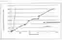 Fig. 03 - Method for producing polyunsaturated fatty acid-containing composition