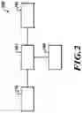 Fig. 03 - Gas-fed fermentation reactors, systems and processes