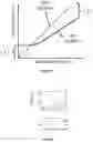 Fig. 09 - Method of manufacturing a continuous hot dip coated steel strip and hot dip coated steel sheet