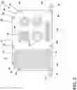 Fig. 04 - Ceiling fan system and electronics housing