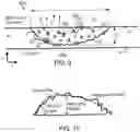 Fig. 07 - Wide-area solid-state illumination devices and systems