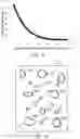 Fig. 08 - Wide-area solid-state illumination devices and systems