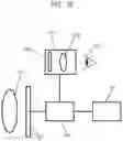 Fig. 16 - Observation device and image pickup apparatus including the same
