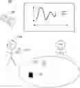 Fig. 01 - Method and system to automatically map physical objects into input devices in real time