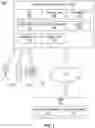 Fig. 02 - Method and system to automatically map physical objects into input devices in real time