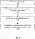 Fig. 07 - Method and system to automatically map physical objects into input devices in real time