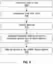 Fig. 08 - Method and system to automatically map physical objects into input devices in real time