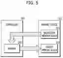 Fig. 05 - Data processing system and operating method thereof