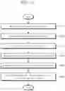Fig. 09 - Neuromorphic arithmetic device and operating method thereof