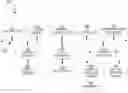 Fig. 01 - Determining branch targets for guest branch instructions executed in native address space