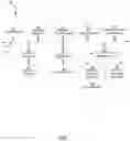 Fig. 02 - Determining branch targets for guest branch instructions executed in native address space