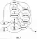Fig. 04 - Methods and apparatus for synchronizing uplink and downlink transactions on an inter-device communication link