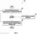 Fig. 07 - Methods and apparatus for synchronizing uplink and downlink transactions on an inter-device communication link