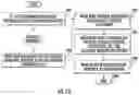 Fig. 15 - Methods and apparatus for synchronizing uplink and downlink transactions on an inter-device communication link