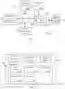 Fig. 02 - Scalable implementations of exact distinct counts and multiple exact distinct counts in distributed query processing systems