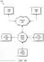Fig. 02 - System and method for maintaining a master replica for reads and writes in a data store