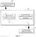 Fig. 06 - Method for neural-network-lightening using repetition-reduction block and apparatus for the same
