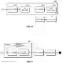 Fig. 07 - Method for neural-network-lightening using repetition-reduction block and apparatus for the same
