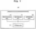 Fig. 02 - Learning data generation apparatus and learning data generation method
