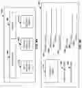 Fig. 05 - Method and apparatus for advertisement information error detection and correction