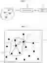 Fig. 02 - Method and system for tracking object of interest in real-time in multi-camera environment