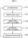 Fig. 04 - Method and system for tracking object of interest in real-time in multi-camera environment