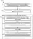 Fig. 01 - Systems and methods for simulatenous localization and mapping