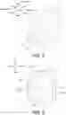 Fig. 04 - Soundproof member