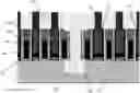 Fig. 01 - Contact structures