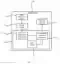 Fig. 02 - Mobile communication device and antenna thereof
