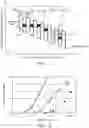 Fig. 03 - Quantum cascade laser and method for manufacturing same