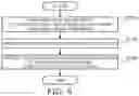 Fig. 06 - Quantum cascade laser and method for manufacturing same