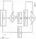 Fig. 04 - OVER VOLTAGE DISCONNECT