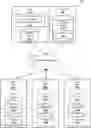 Fig. 01 - Communications analysis and participation recommendation