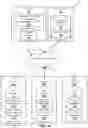 Fig. 02 - Communications analysis and participation recommendation
