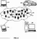 Fig. 06 - Communications analysis and participation recommendation
