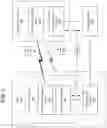 Fig. 03 - Direct production network access using private networks and encapsulation