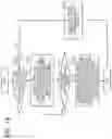 Fig. 19 - Imaging apparatus, image processing method, and program