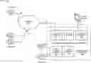 Fig. 01 - Digital video recorder with additional video inputs over a packet link