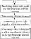 Fig. 01 - Method and device in UE and base station for wireless communication
