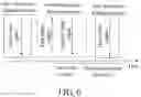 Fig. 07 - Method and device in UE and base station for wireless communication