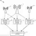 Fig. 01 - Small cell identification using machine learning