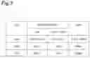 Fig. 08 - Network access method and communication system
